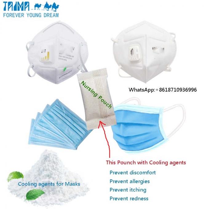 cooling agents ws-23 help prevent discomfort from wearing mask CAS 51115-67-4 1