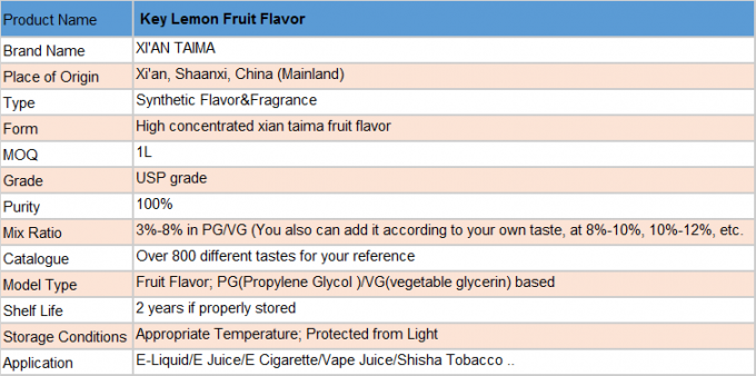 100% Pure Vape Liquid Fruit Flavors Fragrance Liquid Key Lemon Flavor Food Grade 1