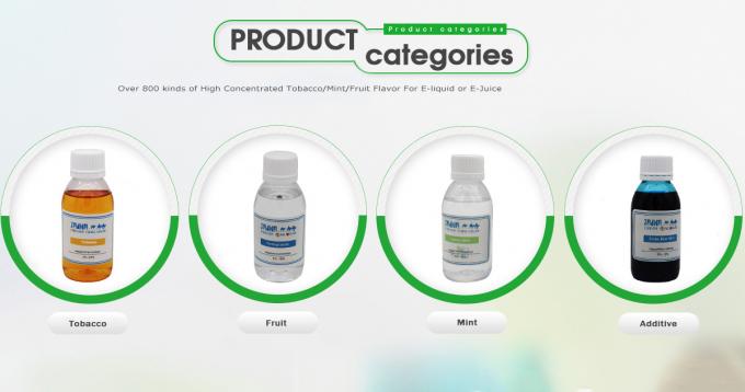 Usp Grade E Flavour Concentrates / E Juice Concentrate Flavour 20ml 125ml 0