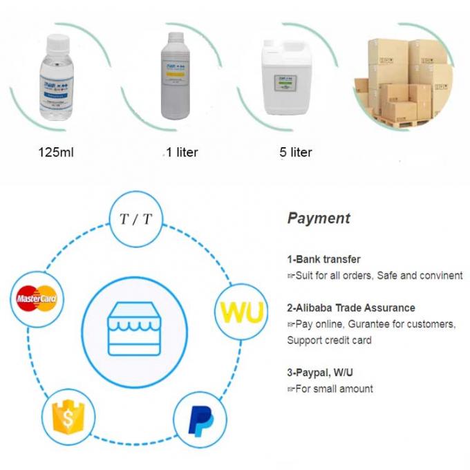 Pastry E Juice Concentrate Flavour 3