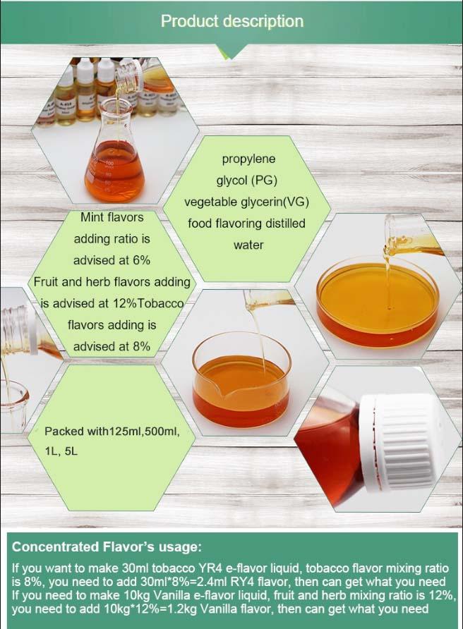 E Liquid High Concentrate Lemon Mint Flavors PG / VG Based 2