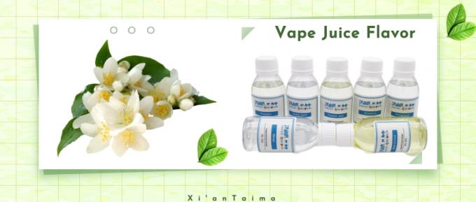 Mint Food Additive WS-5 Cooling Agent For Vape Juice 1