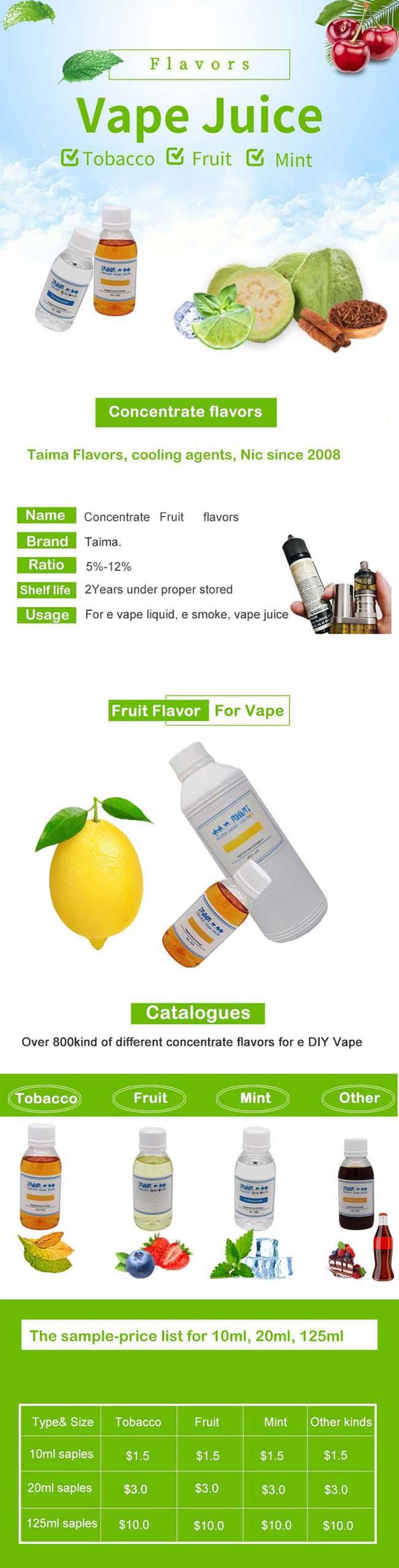 Ice Grape Fruit Vape Pg Based Flavor Concentrate USP Grade 0