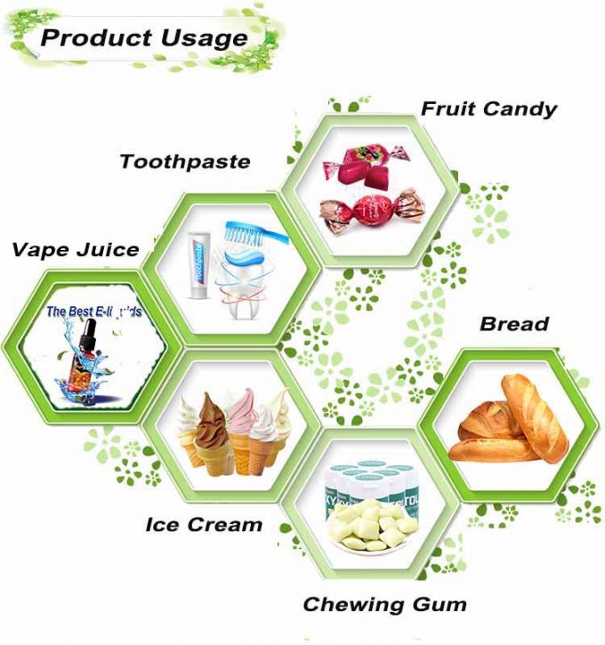 Mild Cooling Fruit Candy Ws23 Coolant Additive CAS 51115-67-4 2