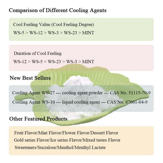 Vape E Liquid WS-3 Powdered Cooling Agent CAS 39711-79-0 0