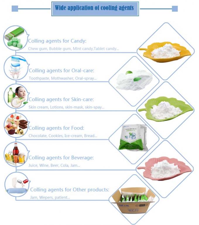 Mint Candy WS-27 Cooling Agent Powder C12H25NO 99.0% Purity for toothpaste 1