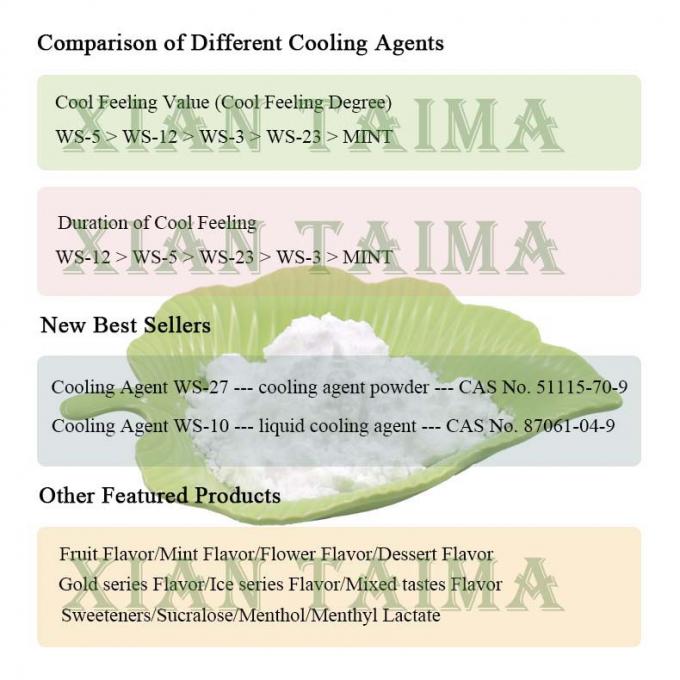 C13H25NO Medicine WS-3 Koolada PG Soluble For Menthol Candy 1