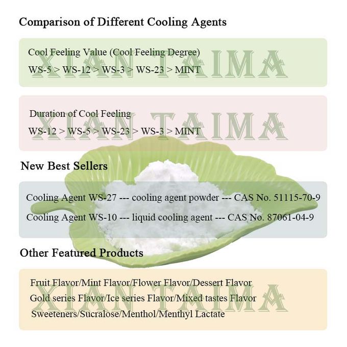White Crystalline CAS 51115-67-4 Food Grade Additives For Mint Candy 2