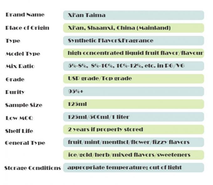 Taima Flavor Liquid Tobacco And Fruit Liquid Mix Mint Flavour Liquid For E-Liquid 0