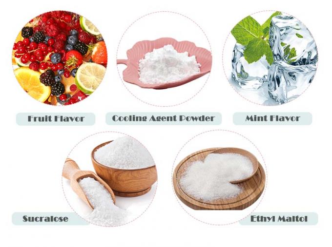 Wholesale Cooling Agent WS-23 Powder Price Koolada WS-23 For Edible Essence CAS No. 51115-67-4 0