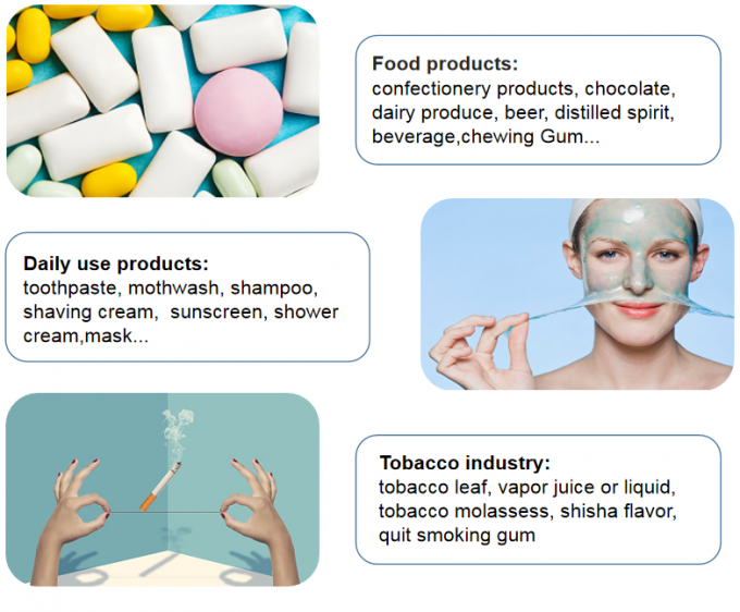 Artificial Chemical WS-23 Cooling Agent Food Additives For Candy 0