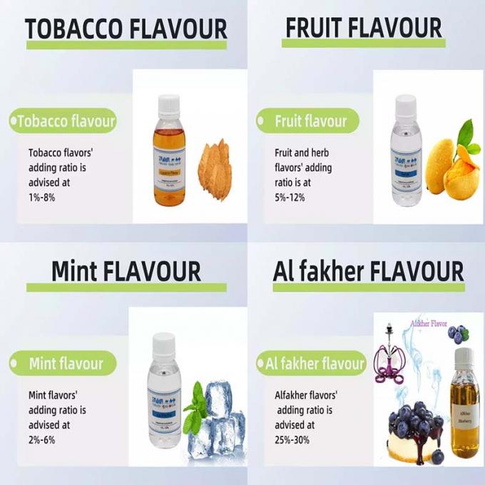 Synthetic E Liquid Colorless Concentrate Fruit Flavors 1L, 0