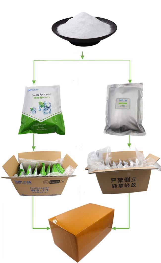 Taima Koolada WS23/Cooling Agent WS-23 Powder Free Samples 4