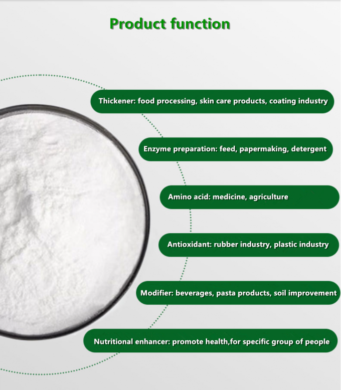 Food Additives Advantame Pure Advantame Sweetener Highest Sweetness Edible Sweetener To Date 2