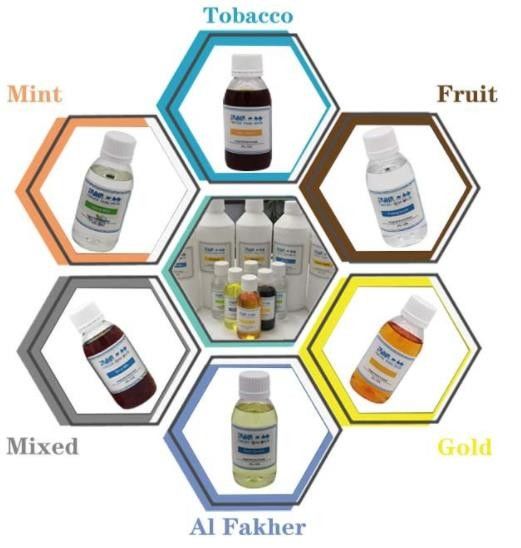 E juice Flavor / Puff 2000 High Concentrate Raw Material / PG Base Flavour From Taima